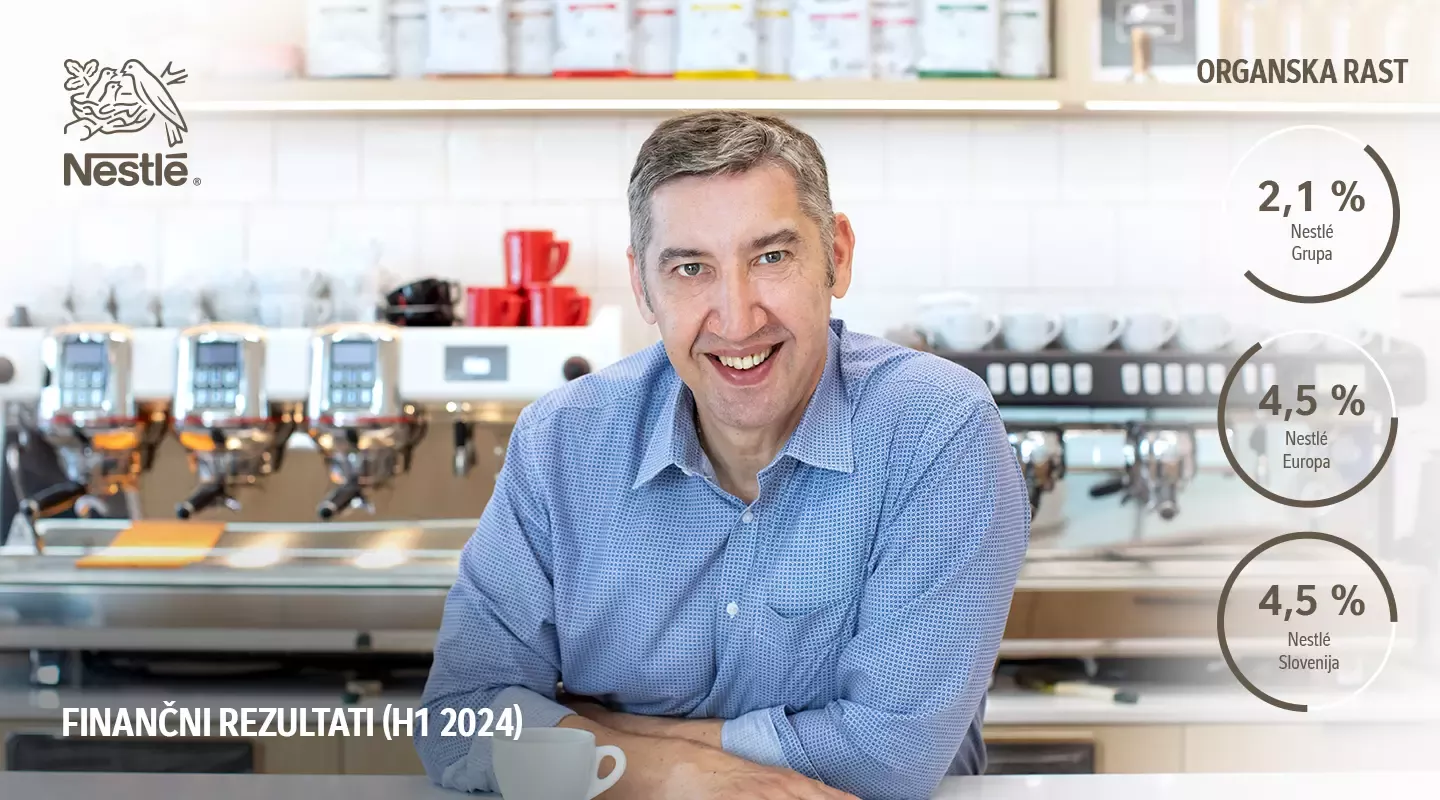 Nestlé je objavilo finančne rezultate za prvih šest mesecev leta 2024